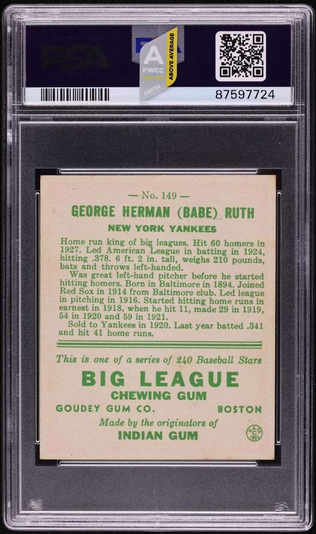 Rare High End Goudey Babe Ruth Card Could Sell For Millions In