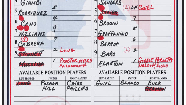5 jeter-signed 2000th hit lineup card