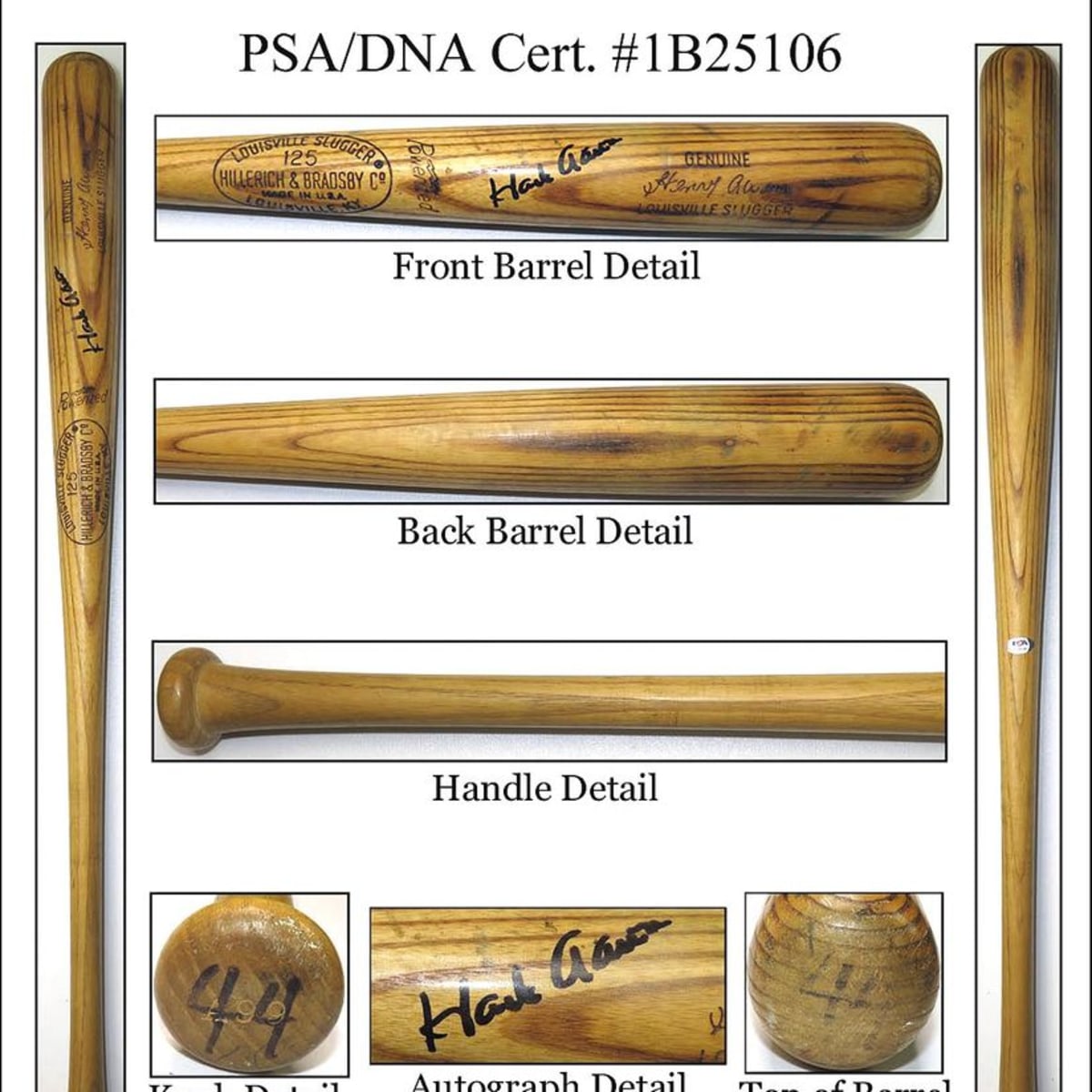 PSA launching pop reports for game-used bats - Sports Collectors Digest