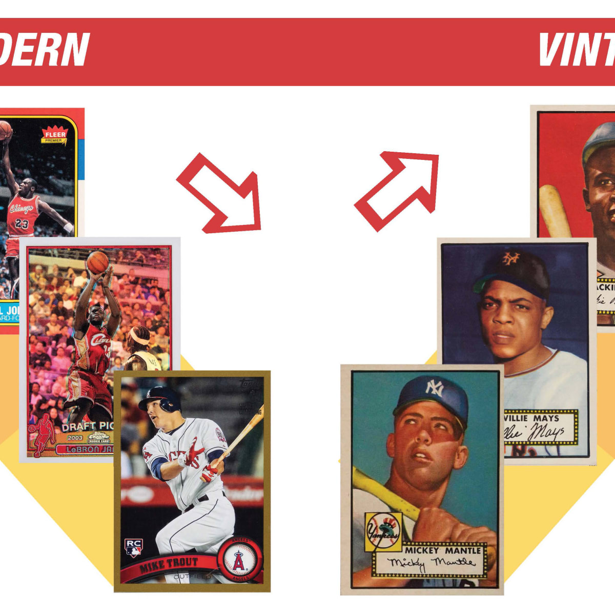 Ultimate Cards and Coins - Search for New and Vintage Sports Cards and  Coins - Baseball Cards