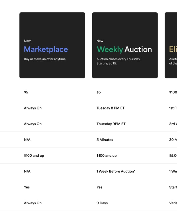 The new Goldin Marketplace will include a marketplace for buyers and sellers, Weekly Auctions and Elite Auctions.