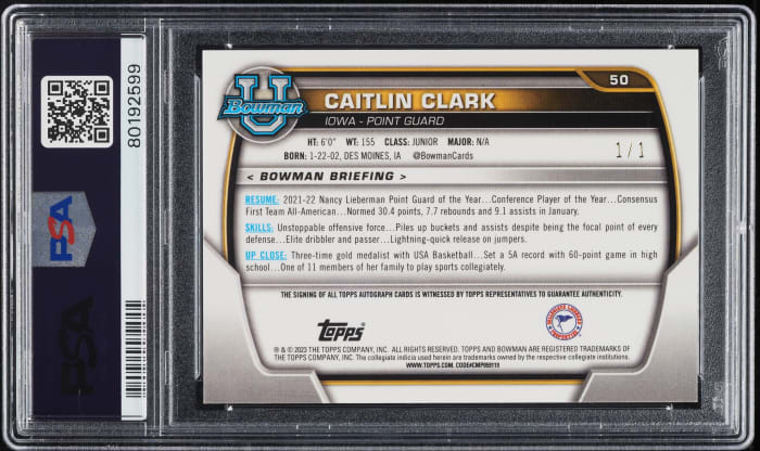 Iowa star Caitlin Clark shatters record for women’s basketball cards ...