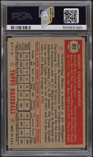 Record Mantle card is like 'a piece of art' - Sports Collectors Digest