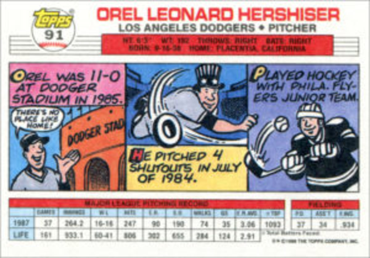 1988 Topps Podcast