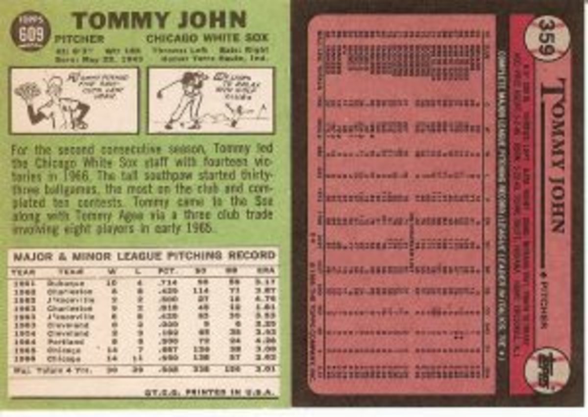 tommy john annual sales