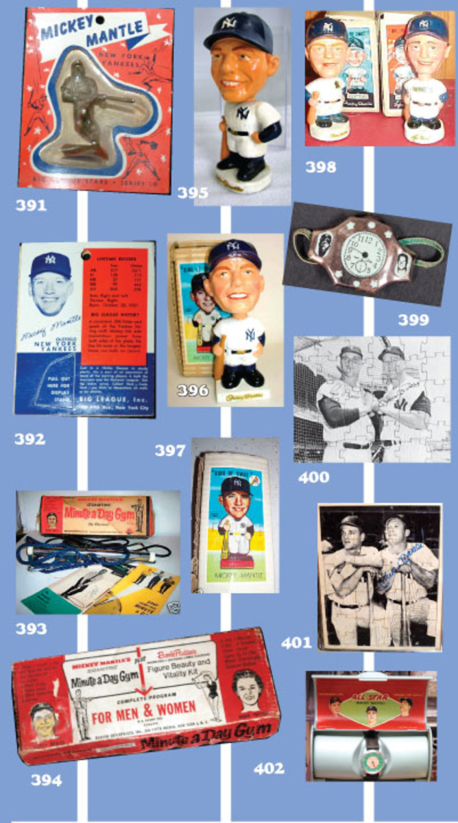 Mickey Mantle pins were an old-time favorite collectible - Sports  Collectors Digest