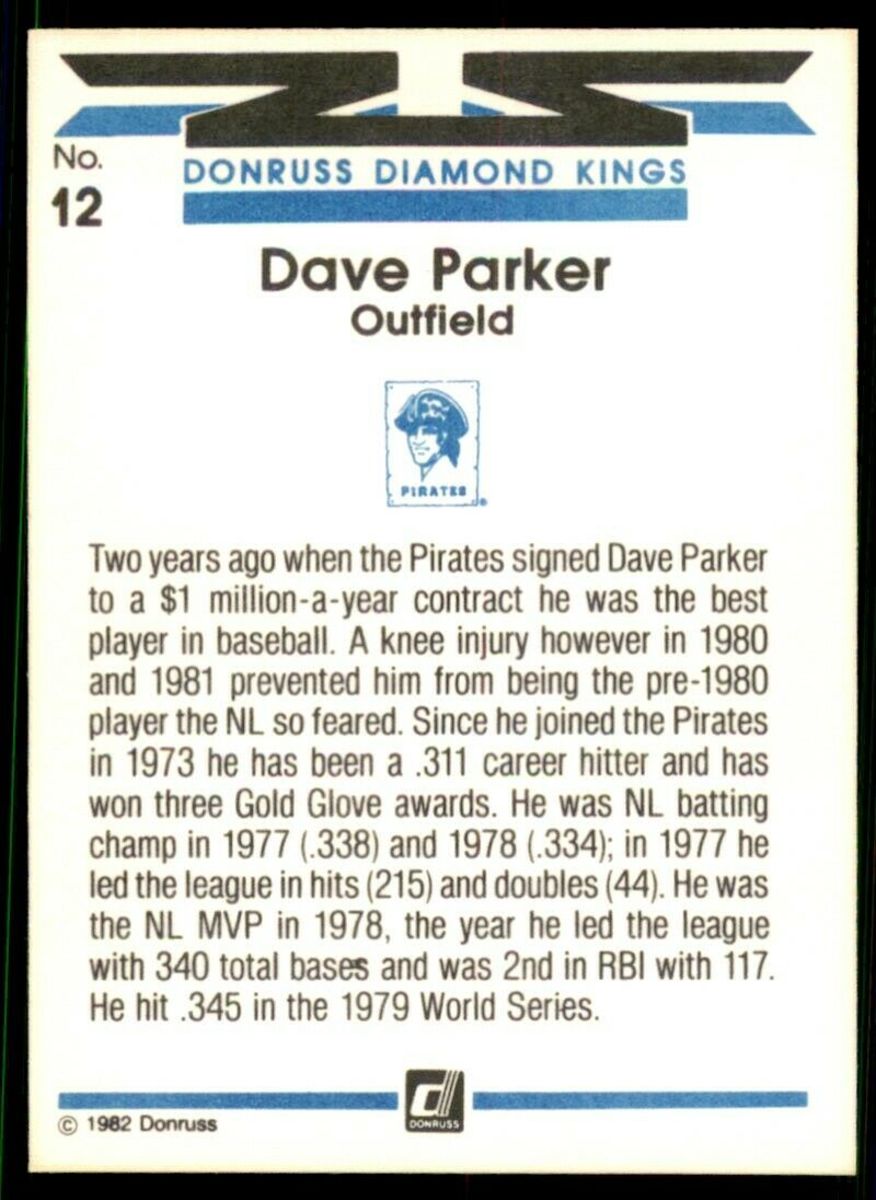 Back of 1982 Donruss Dave Parker card.
