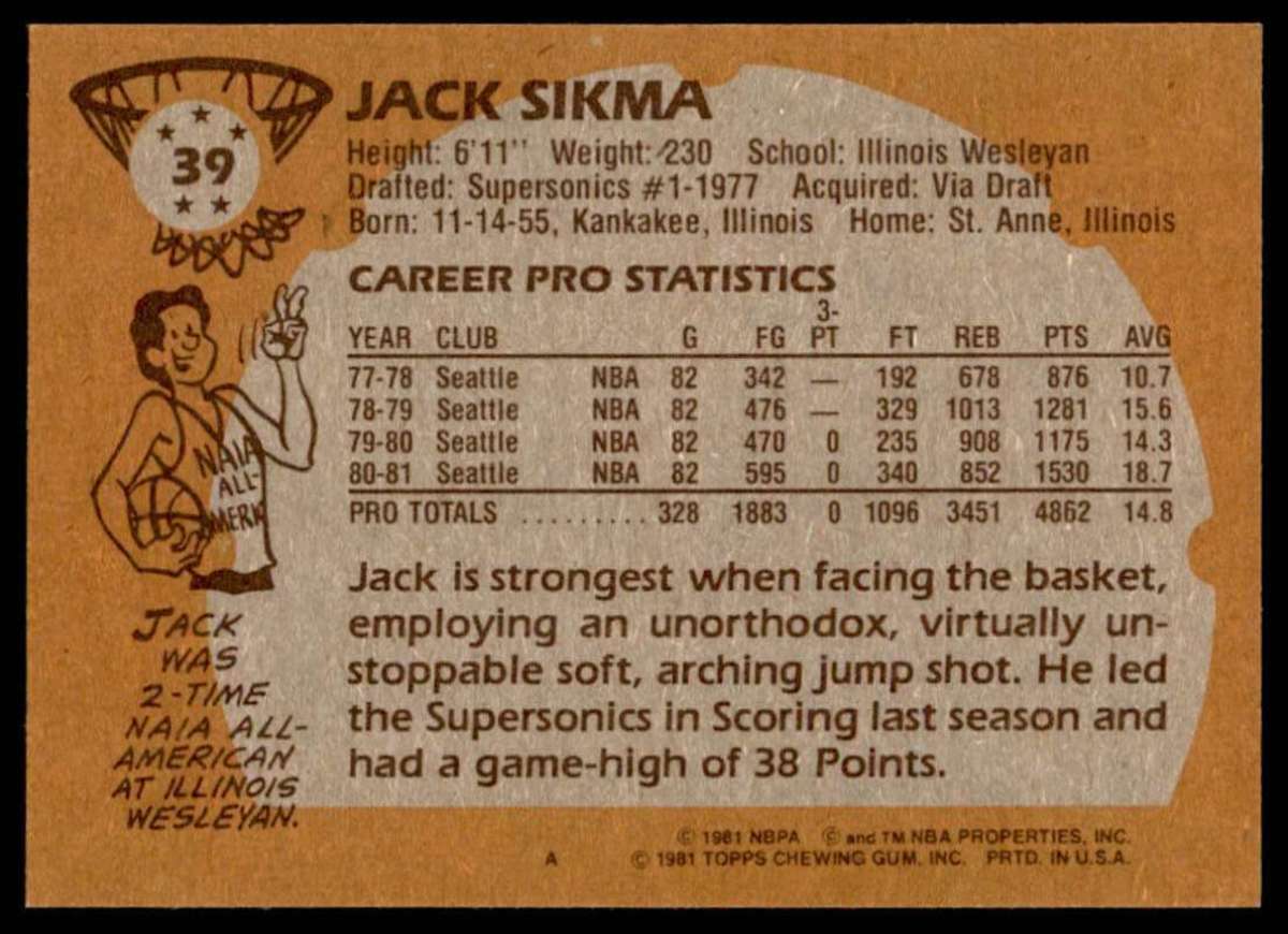 Jack Sikma 1978 Topps Base #117 Price Guide - Sports Card Investor