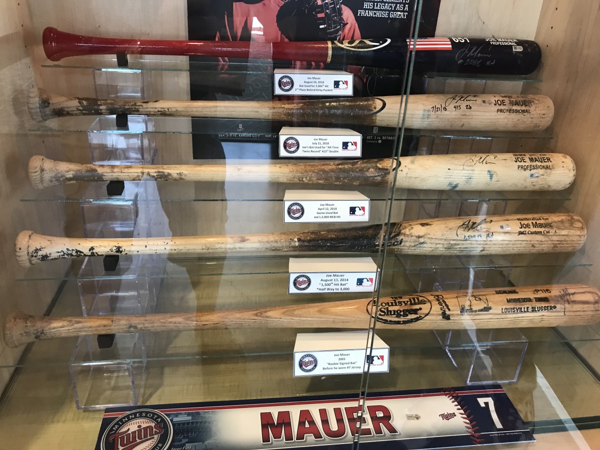 Joe Mauer Mauer Minnesota Twins Game-Used Jersey 2018 Players