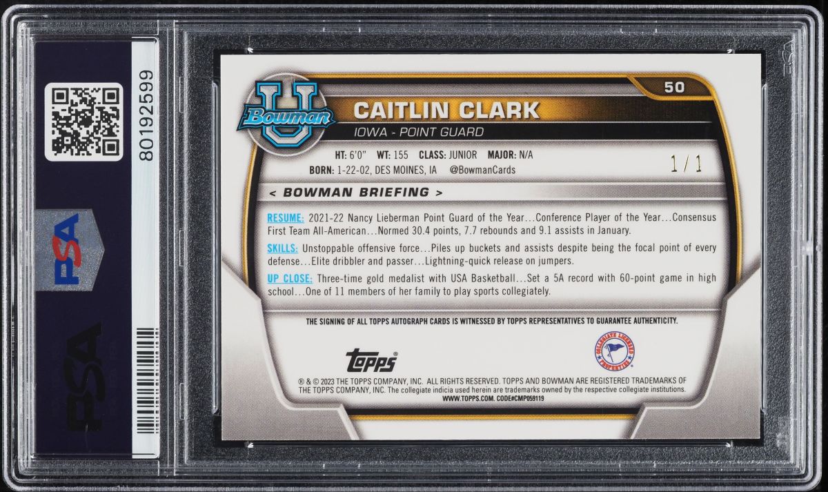 Iowa star Caitlin Clark shatters record for women's basketball cards -  Sports Collectors Digest