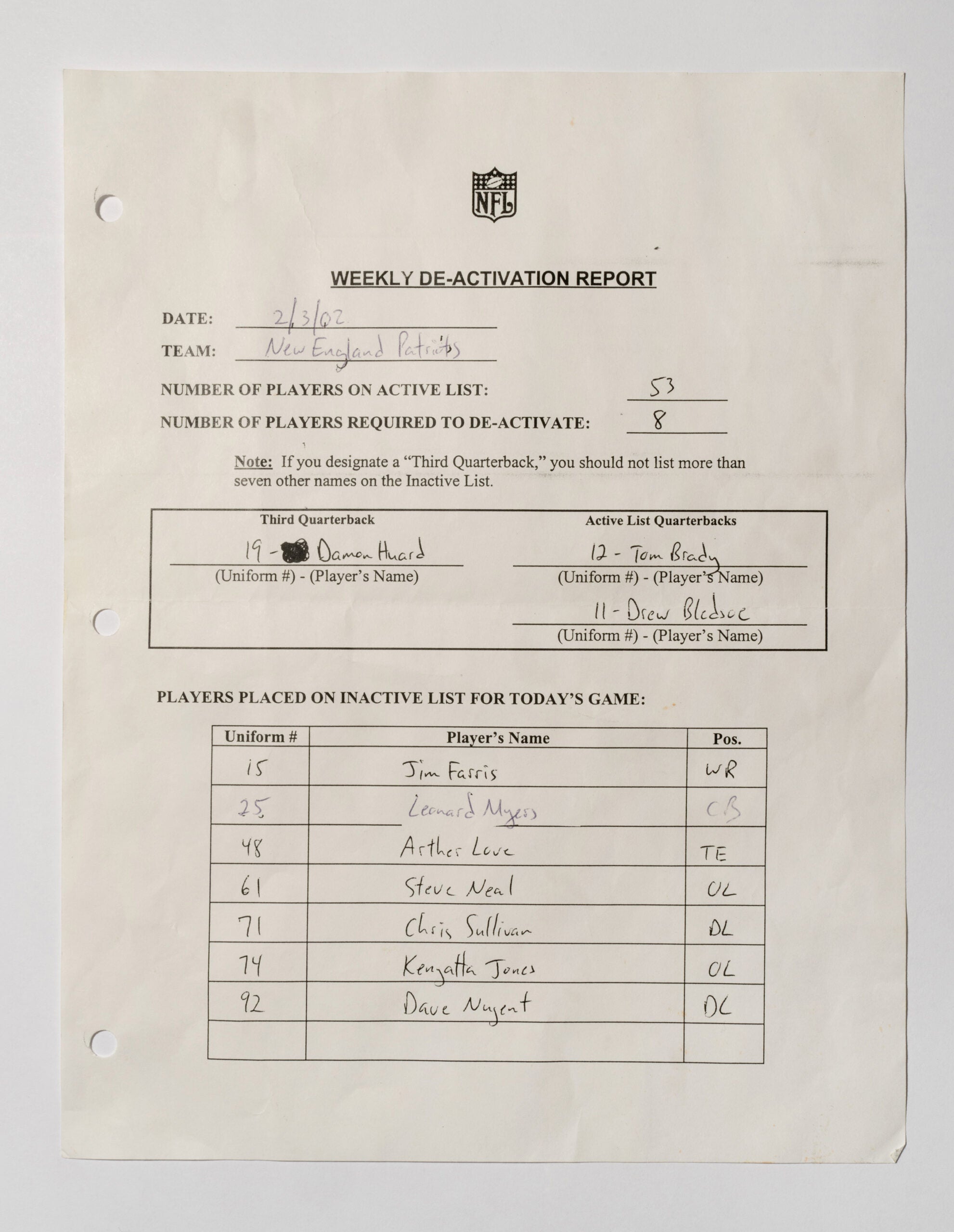 New England Patriots De-Activation Report for the 2002 Super Bowl. 