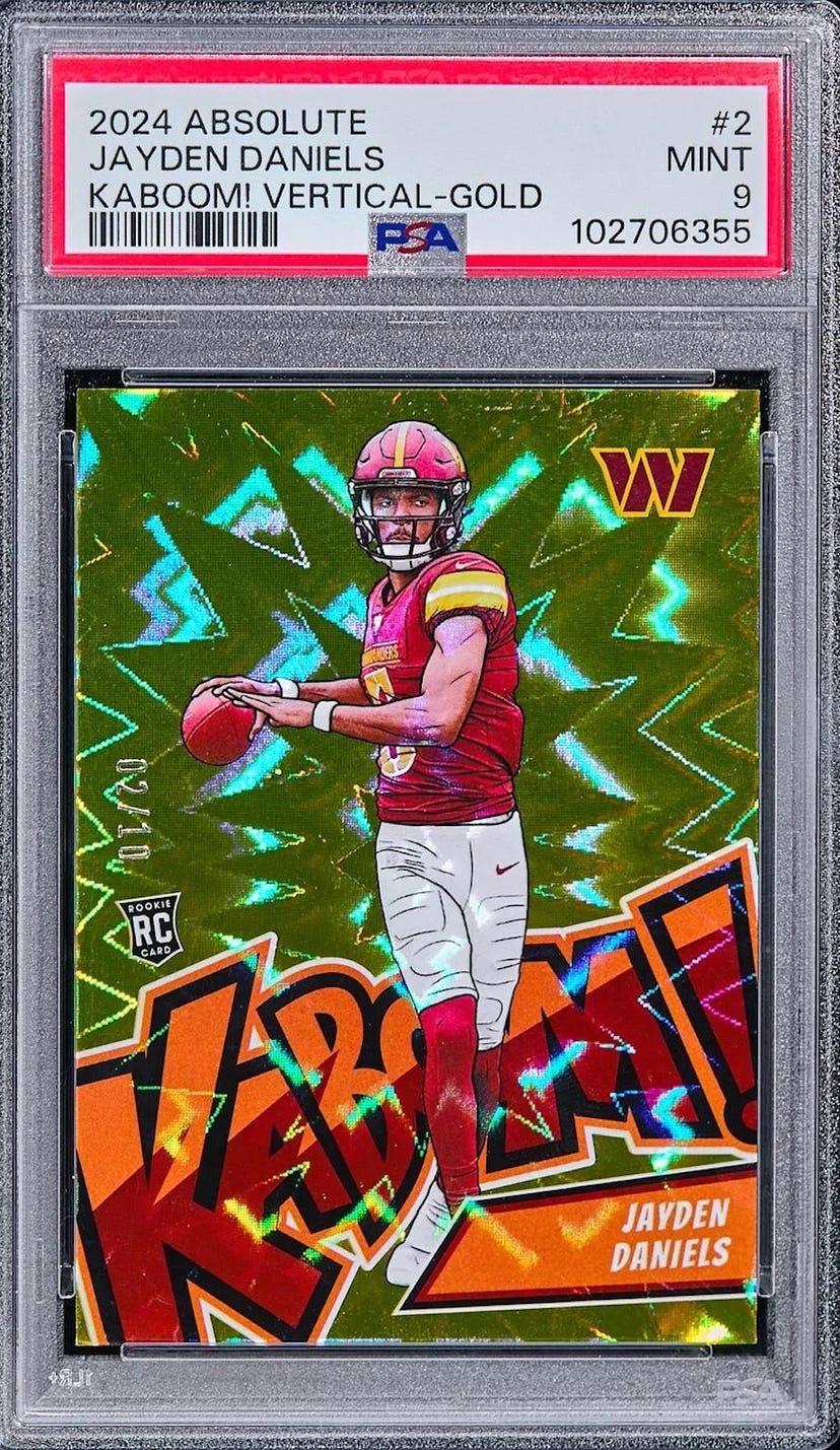 Sports Collectors Digest Sports Collectors Digest