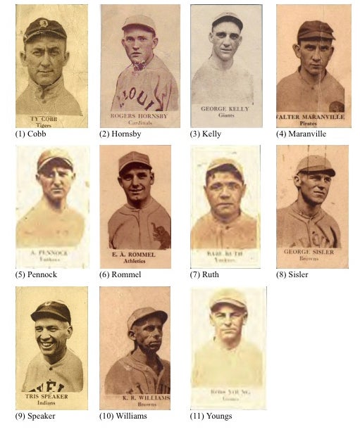 1920s W-UNC “Shoulderless” strip card set checklist. 