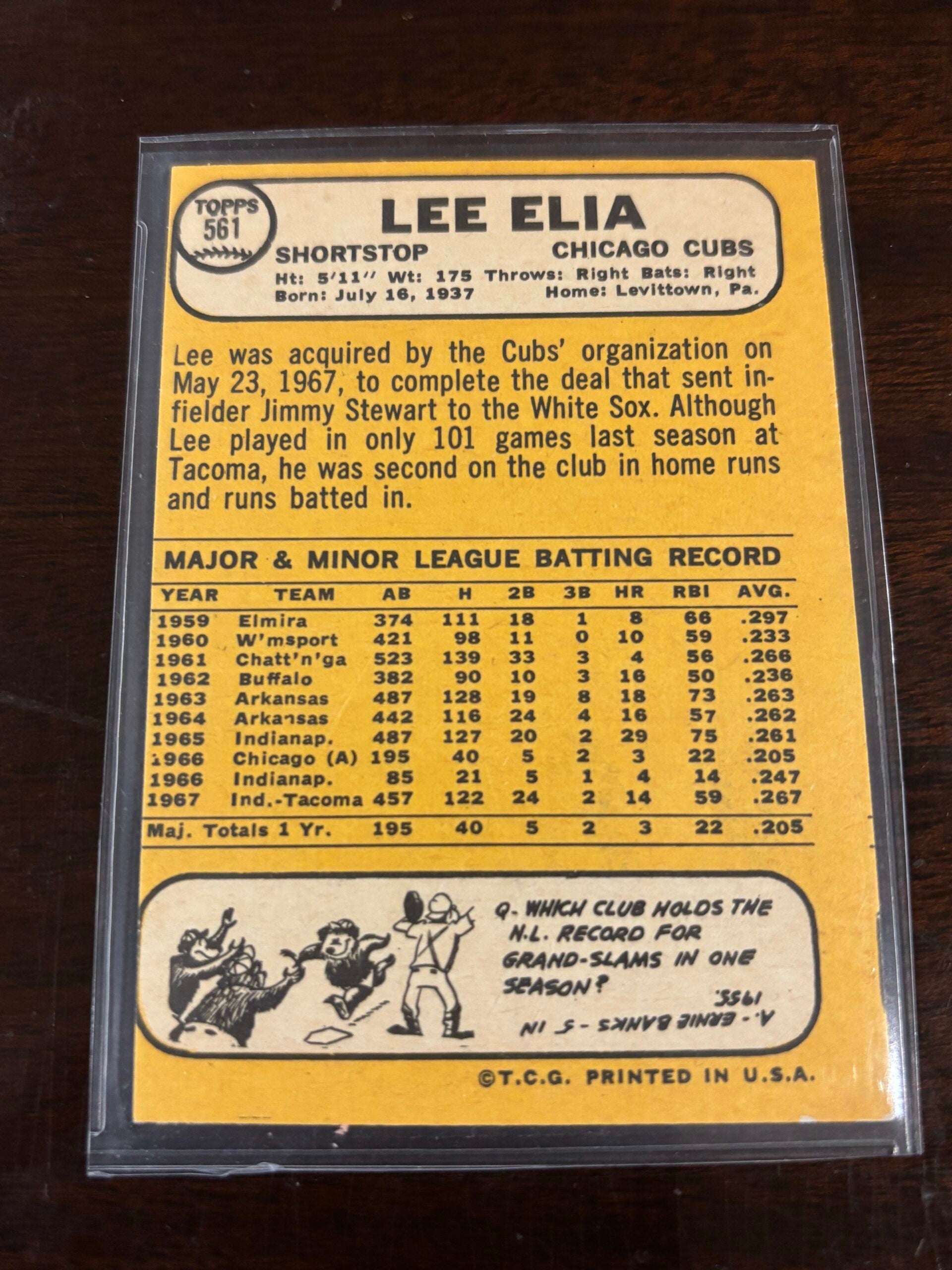 Back of 1968 Topps Lee Elia card. 
