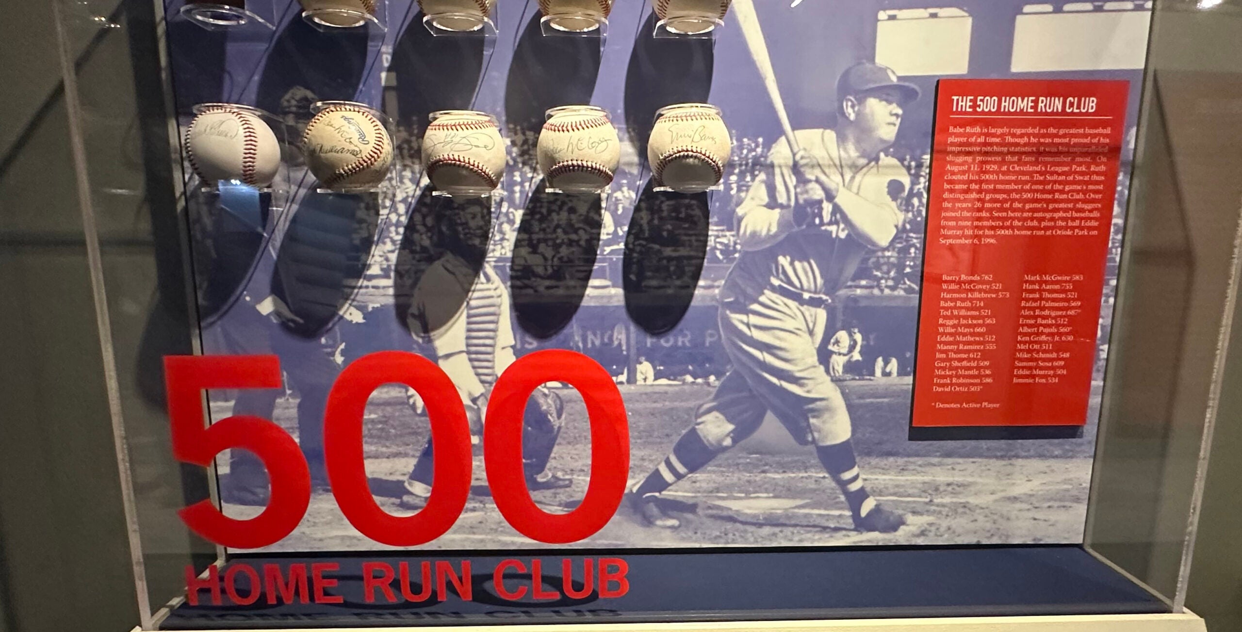 500 Home Run Club exhibit at Babe Ruth Birthplace Museum. 