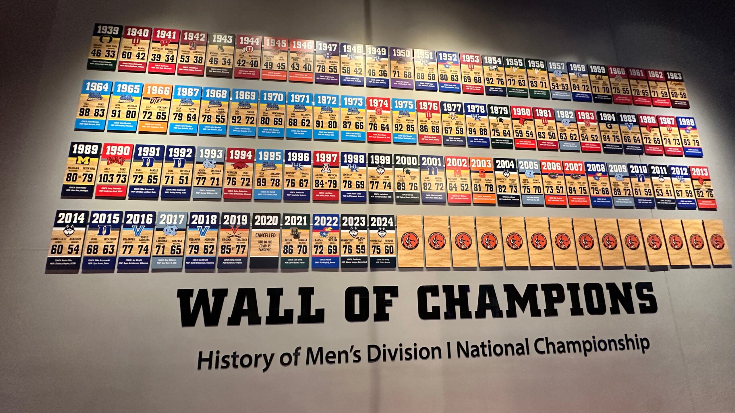 Wall of Champions at The College Basketball Experience. 