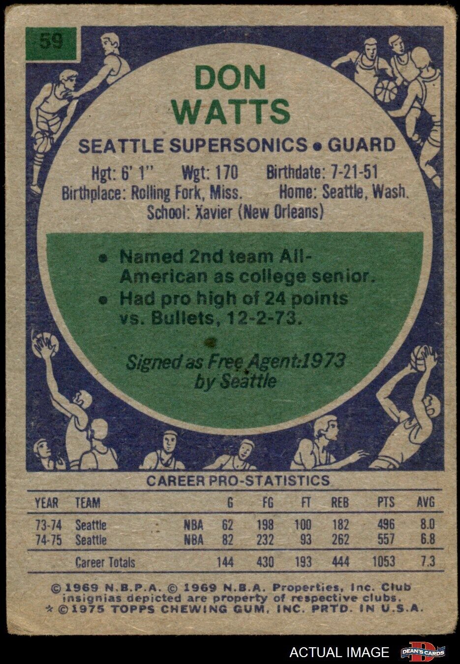 1975-topps-don-watts.jpg
