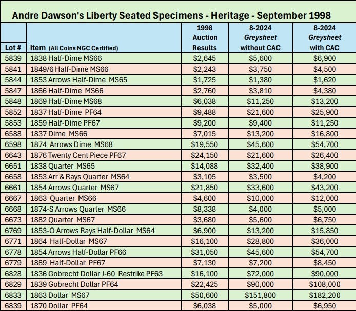 heritage-results.jpg