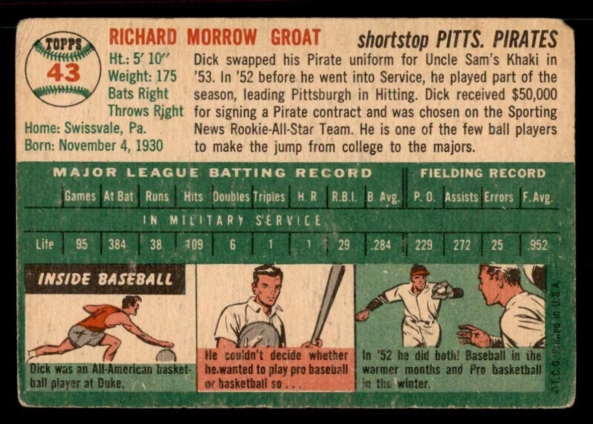 1954-topps-dick-groat-back--copy.jpg