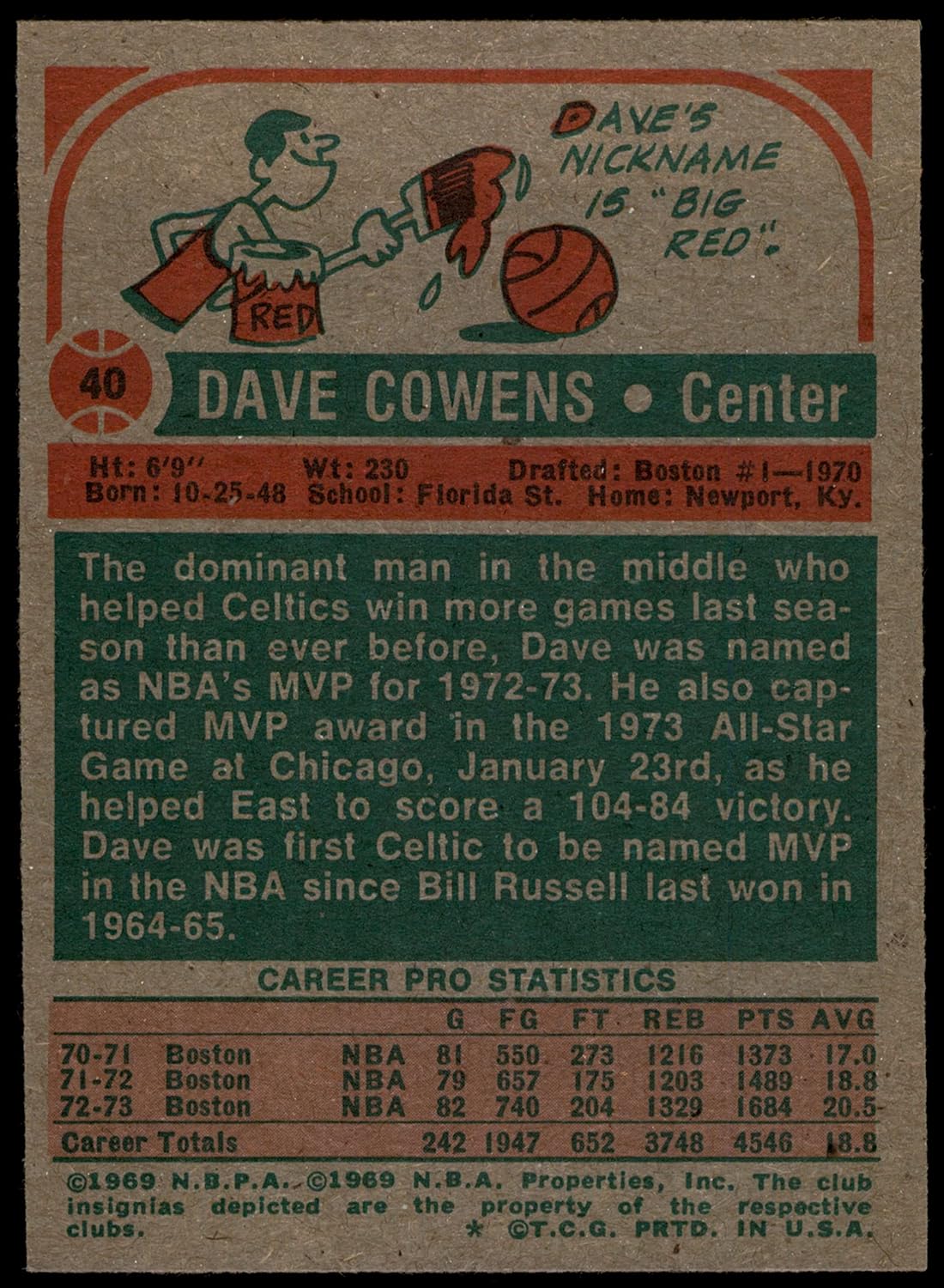 1973-dave-cowens-back.jpg
